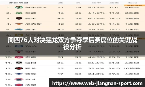 周四76人对决猛龙双方争夺季后赛席位的关键战役分析