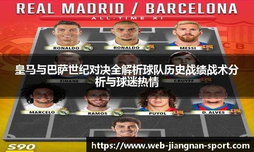 皇马与巴萨世纪对决全解析球队历史战绩战术分析与球迷热情