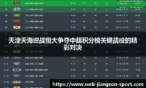 天津天海迎战恒大争夺中超积分榜关键战役的精彩对决